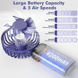 Draagbare Mini Ventilator met 5 Snelheden, Oplaadbare Zakventilator voor Kantoor en Outdoor Gebruik — thumbnail 5
