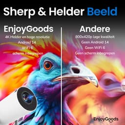 EnjoyGoods® Pro Mini Beamer 2026 – Inclusief Projectiescherm - Alles-in-één – Smart Projector met Android 14, WiFi 6 & Bluetooth 5.4 – 4K Support – WK streamen – Draagbare HD Beamer voor Film & Gaming - Alles‑in‑één Thuisbioscoop — thumbnail 5