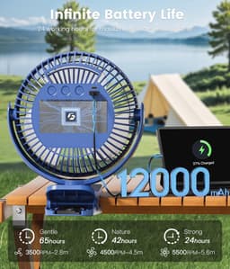 Kleine Oplaadbare Clip-on Ventilator - 12000mAh Batterij, 3 Snelheden, Sterke Luchtstroom, USB Ventilator voor Kantoor en Wandelen — thumbnail 5