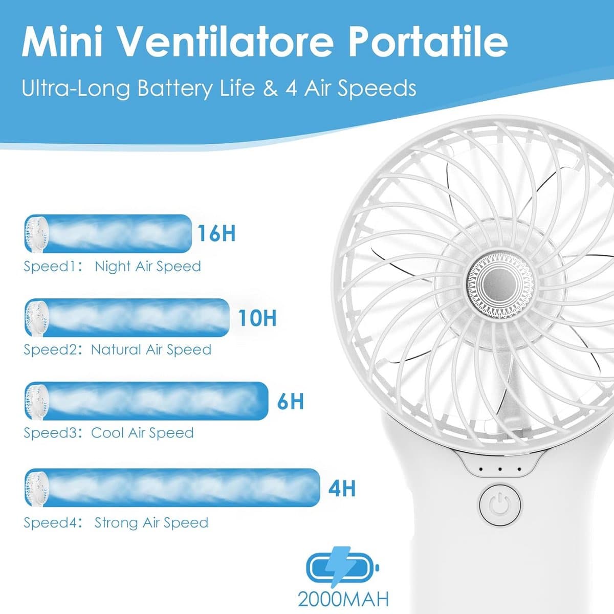 Oplaadbare Mini USB Ventilator - Stil, Draagbaar en Instelbaar in 4 Snelheden met Spiegel - Krachtige Mini Ventilator voor Thuis, Kantoor, Reizen en Buiten — afbeelding 1