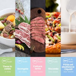 Digitale Magnetron 20L, 700W met 6 Vooraf Ingestelde Menu's en Express Cook Functie — thumbnail 2