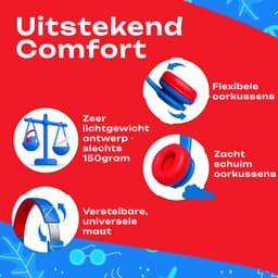 PowerLocus PLED Wired Kinder Koptelefoon met Draad - Koptelefoon voor kinderen - Veilig volume van 85dB en 94dB - Hoofdtelefoon - Met microfoon - Sharing Audio Functie - Blauw/Rood — thumbnail 5