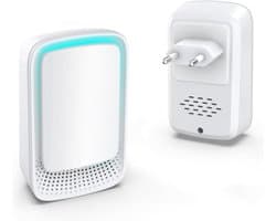 Negatieve Ionen Luchtreiniger voor Kantoor en Thuis – Energiezuinig en Geruisloos