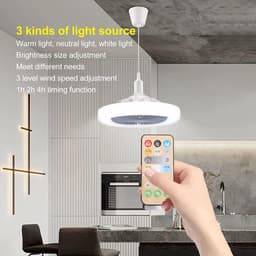 Plafondventilator met Licht - Bladloze Ventilator - Ruimte Verkoeling - Stille Koperen Motor - 26cm Diameter — thumbnail 1