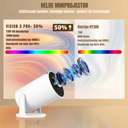 DYNA® Draagbare beamer - Beamer - Projector - Mini Beamer - Wit -10cm x 9cm x 16cm — thumbnail 5