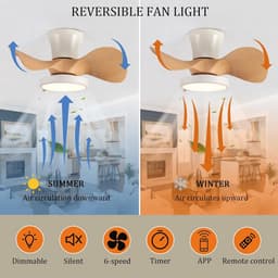 Stijlvolle Plafondventilator met Verlichting en Afstandsbediening — thumbnail 5