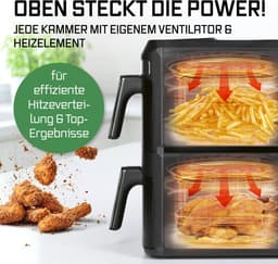 GOURMETmaxx FryUp XL verticale heteluchtfriteuse met dubbele kamer - 12 l | Airfryer met 9,6 inch multicolor led-touchdisplay en 12 programma's | Heteluchtfriteuse met 2 kamers | SYNC- en MATCH-functie — thumbnail 5