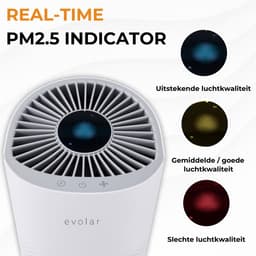 Evolar Luchtreiniger met 2x HEPA 13 Filter - CADR: 200m3/h - Air Purifier - Slaapmodus - Luchtkwaliteit Indicator - Pure4 — thumbnail 5