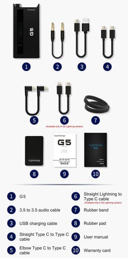 Topping G5 – Portable Hi‑Res Bluetooth DAC & Headphone Amplifier – LDAC – Zwart — thumbnail 3