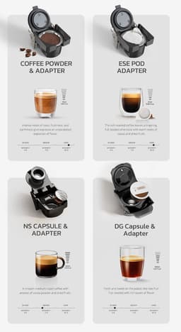 HiBrew H1C Pods koffiemachine - 20 bar hogedruk-extractie - warm/koud zetten - 7-traps waterinstelling - compatibel met NSDG - Wit — thumbnail 4