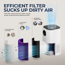MIAAD luchtreiniger - Air purifier - Luchtreiniger met HEPA filter - voor huisallergieën en huisdierenhaar, rokers in de slaapkamer — thumbnail 5
