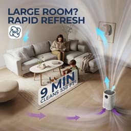 MIAAD luchtreiniger - Air purifier - Luchtreiniger met HEPA filter - voor huisallergieën en huisdierenhaar, rokers in de slaapkamer — thumbnail 7