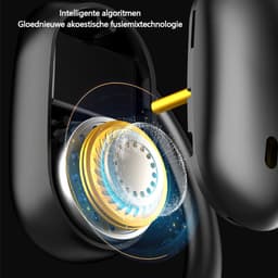NAXSIR-hoofdtelefoon, over-ear-ontwerp, duurzame kwaliteit, open-back sport-Bluetooth-hoofdtelefoon met luchtgeleiding — thumbnail 2