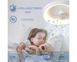 Plafondventilator met Verlichting en Afstandsbediening - Stil en Trillingsvrij