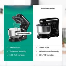 Aura® Mixer met mengkom - Mixer - Mixer met mengkom keukenmachine -Zwart - 39 cm x 34 cm x 22 cm — thumbnail 3
