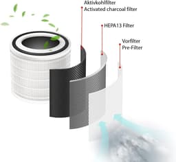 Luchtreiniger met HEPA 13 en Actief Koolstoffilter tot 45m² — thumbnail 3