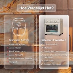 Safecourt 6-in-1 Airfyer oven - 100% PFAS-vrij - 6 programma’s - 80 tot 230 graden - Airfryer, bakken, roosteren, toasten, grillen & opwarmen - Beige — thumbnail 6