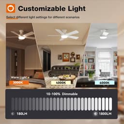 5 Blad Plafondventilator - Moderne LED Ventilator Lamp - 6 Snelheden - Bedienbaar Met Afstandsbediening - 105 cm - Wit - Woonkamerlamp — thumbnail 3