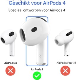 TENZHVXI - Airpods 4 Anti Slip Ear Hooks - Airpods 4 Ear Hooks - Silicone Grip With Ribbed Design - 2 Sizes - For Sports And Daily Use — thumbnail 3