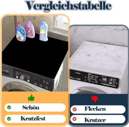 Wasmachineafdekking - 60 x 60 cm - zacht en op maat te snijden - antislip - universeel voor wasmachine en droger - badkamers en keuken - blauw — thumbnail 4