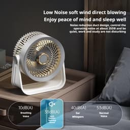 Circulatie Mini Tafelventilator - Draagbare & Wandventilator - Stil en Krachtig - Met LED - Paarsgrijs - 5 Snelheden - licht, Aromatherapie en Kantelbaar Ontwerp - USB — thumbnail 3