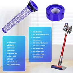3X Dyson V8-filter - wasbaar en herbruikbaar met dubbellaagse siliconen afdichting voor V7/V8 Animal - absoluut, volledig schoon - voor huishoudens of mensen met allergieën — thumbnail 5