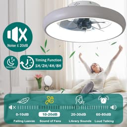 RFWR® Moderne Plafondventilator met Licht en Afstandsbediening - Dimbaar, 36W LED, 6 Snelheden, voor Slaapkamer en Woonkamer — thumbnail 1