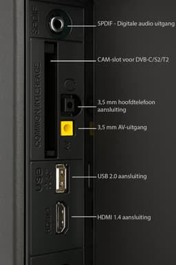 Quantis Smart Android QLED TV - 32FQ250A — thumbnail 3