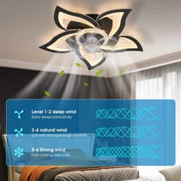 Nivard Plafondventilator - Met Verlichting - Plafond Ventilator - Met Lamp - Plafonniere Met Ventilator - Met Licht - Zwart — thumbnail 2