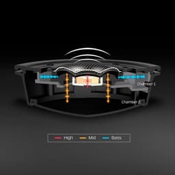 HyperX Cloud Alpha Draadloze Gaming Headset - Zwart/Rood — thumbnail 5