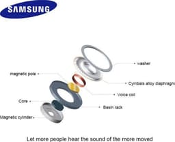 Samsung Originele Stereo Headset Oordopjes EHS64 Wit — thumbnail 3