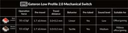 Keychron K5 Max QMK/VIA mechanical toetsenbord brown switch — thumbnail 4