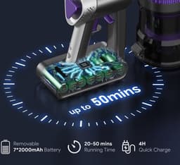 Lichtgewicht Stofzuigers 30000Pa 300W - Draadloos met LED Display - Flexibel om Onder Meubels Schoon te Maken — thumbnail 5