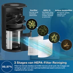 Erikssøn Luchtreiniger Prime - 70 m3/u - Vermindert Stof En Pollen - Met HEPA 13 Filter + Koolstoffilter - Air Purifier - Clean Air — thumbnail 4