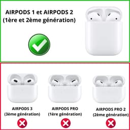 Hoesje geschikt voor Airpods 1 / Airpods 2 - Schokbestendig siliconen Case Silicone - Transparant — thumbnail 5