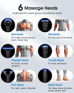 Massage Gun Diepe Weefsel Krachtige Percussie Spier Massage Gun Met 6 Massage Heads, 30 Snelheden — thumbnail 3