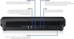 Playstation 3 Slim - 320GB — thumbnail 2