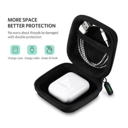 UGREEN Universele Koptelefoon Oplaadcase Hoes voor AirPods/Buds — thumbnail 4