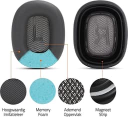 Mix Media koptelefoon oorkussens geschikt voor Apple Airpods Max Groen — thumbnail 4