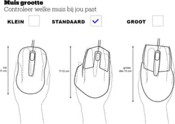 Razer DeathAdder Essential - Bedrade Gaming Muis - Ergonomisch - Programmeerbaar - 6.400 DPI - Optisch - Zwart — thumbnail 2