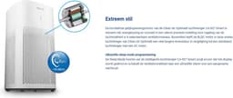Clean Air Optima® CA-507 Smart - Intelligente HEPA Ionisator Luchtreiniger - 360° Airflow - Extreem stil met sleepmode! <10dB(A)! — thumbnail 7