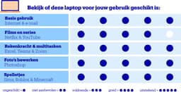 ASUS Vivobook S14 S5406SA-QD077W - Copilot+ Laptop - 14 inch — thumbnail 2
