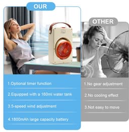 Namajunas - Ventilatoren - Tafelventilator - Stille ventilator met waterkoeling - Mini mobiele airco draagbaar - Luchtkoeler met water - aircooler - Oplaadbare ventilator met 5 snelheden en timer - Mistfunctie - Geurverspreider - Wit — thumbnail 5