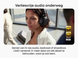 soundcore Space 2 by Anker, Active Noise Cancelling Koptelefoon, Comfortabele Pasvorm, 50H Speeltijd, LDAC Hi-Res Draadloze Audio, Dual Connection, Helderre Gesprekken, Bluetooth 6.1, Nap Mode, Draagdetectie — thumbnail 20