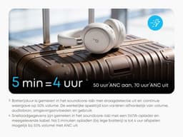 soundcore Space 2 by Anker, Active Noise Cancelling Koptelefoon, Comfortabele Pasvorm, 50H Speeltijd, LDAC Hi-Res Draadloze Audio, Dual Connection, Helderre Gesprekken, Bluetooth 6.1, Nap Mode, Draagdetectie — thumbnail 19