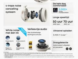 soundcore Space 2 by Anker, Active Noise Cancelling Koptelefoon, Comfortabele Pasvorm, 50H Speeltijd, LDAC Hi-Res Draadloze Audio, Dual Connection, Helderre Gesprekken, Bluetooth 6.1, Nap Mode, Draagdetectie — thumbnail 20
