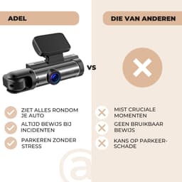 ADEL Dashcam voor Auto met Nachtzicht en Parkeercamera (Parkeerhulp) - 3 Camera’s (Voor, Binnen & Achter) - 1080P Full HD & WiFi - Incl. 32GB SD Kaart — thumbnail 3