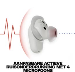 Skullcandy Method 360 ANC – Sound by Bose – met Active Noise Cancelling – Draadloze Oordopjes – 40u Batterij – Bluetooth – Wit — thumbnail 5