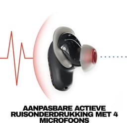 Skullcandy Method 360 ANC – Sound by Bose – met Active Noise Cancelling – Draadloze Oordopjes – 40u Batterij – Bluetooth – Luipaard — thumbnail 5