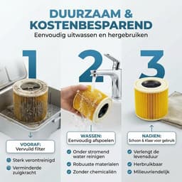 Tops Filterset 3x voor Kärcher WD1, WD2, WD3 & A-Series - Met Sluitschroeven – Nat & Droog Stofzuigerfilter – Tegen Fijnstof en Geuren — thumbnail 3